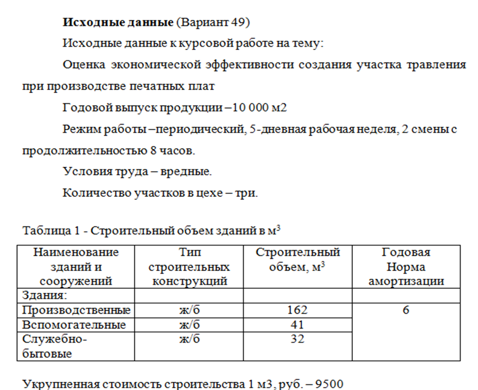 Курсовая Работа По Экономике Цех